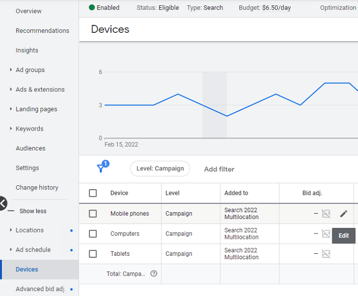how to run google ads - screenshot of device bid adjustment section in the google ads platform